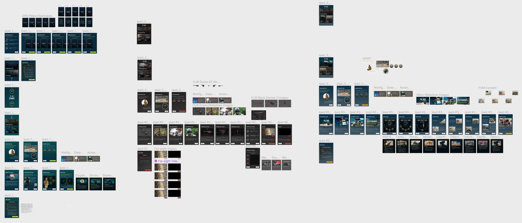 The full interactive prototype flow for the Digital Battlespace in Figma