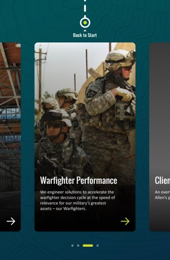 High-fidelity Digital Battlespace screen