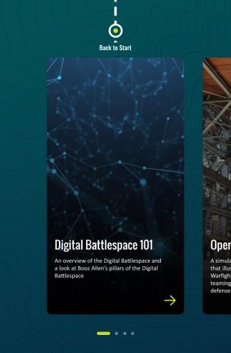 High-fidelity Digital Battlespace screen