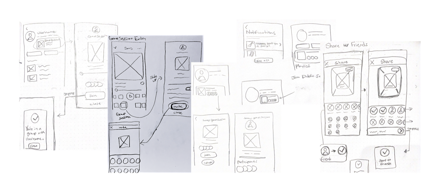 Paper prototype sketches