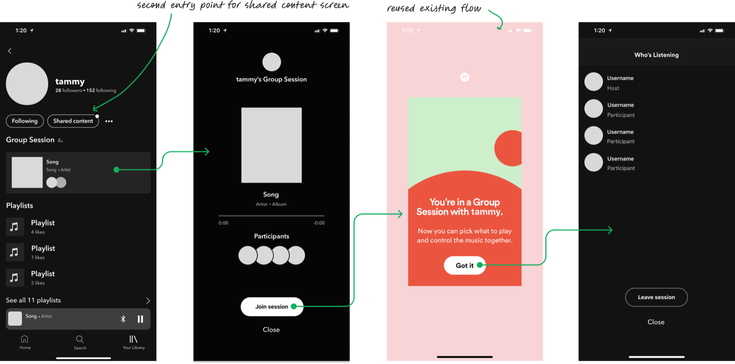 Low-fidelity wireframes