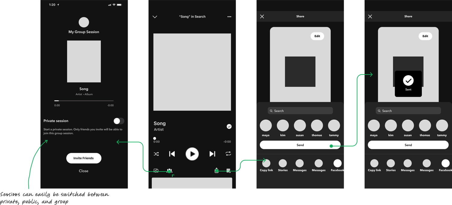 Low-fidelity wireframes