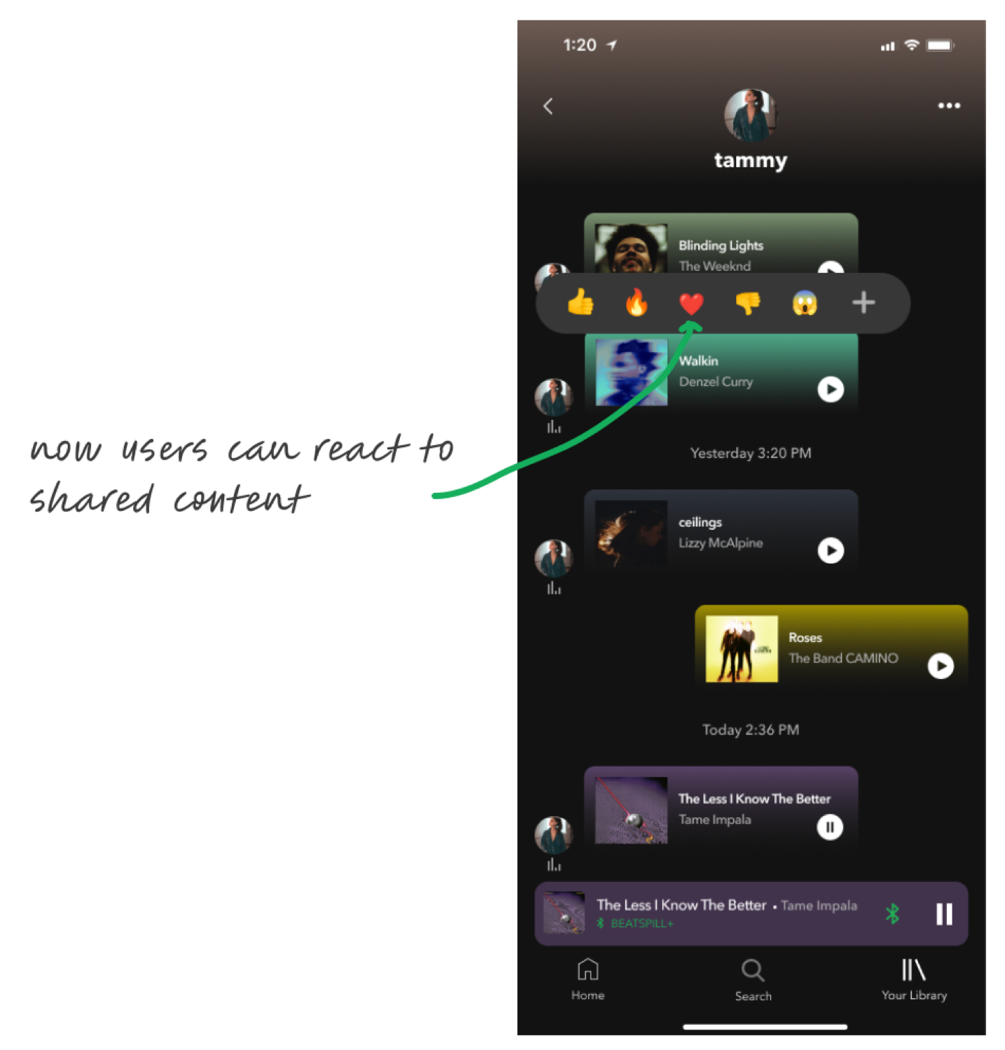 Reactions on shared content