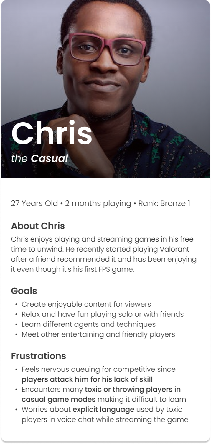 User persona