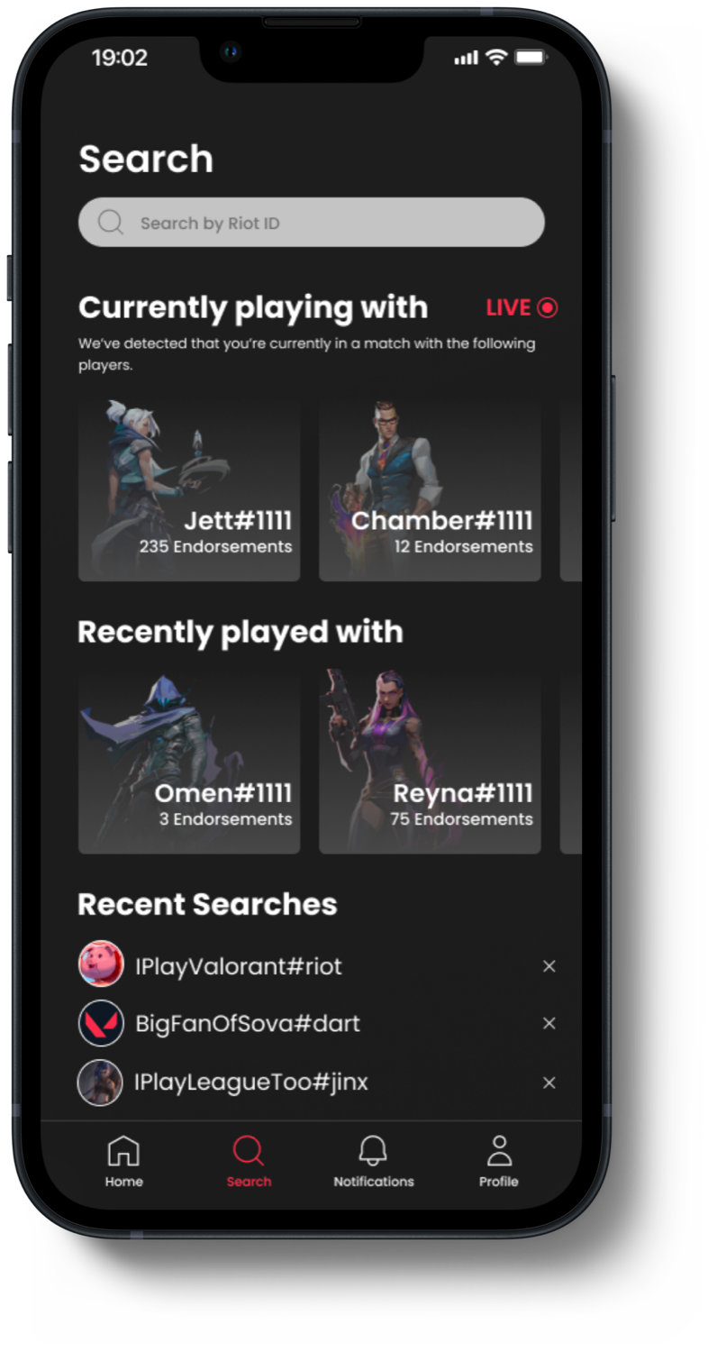 High-fidelity wireframe