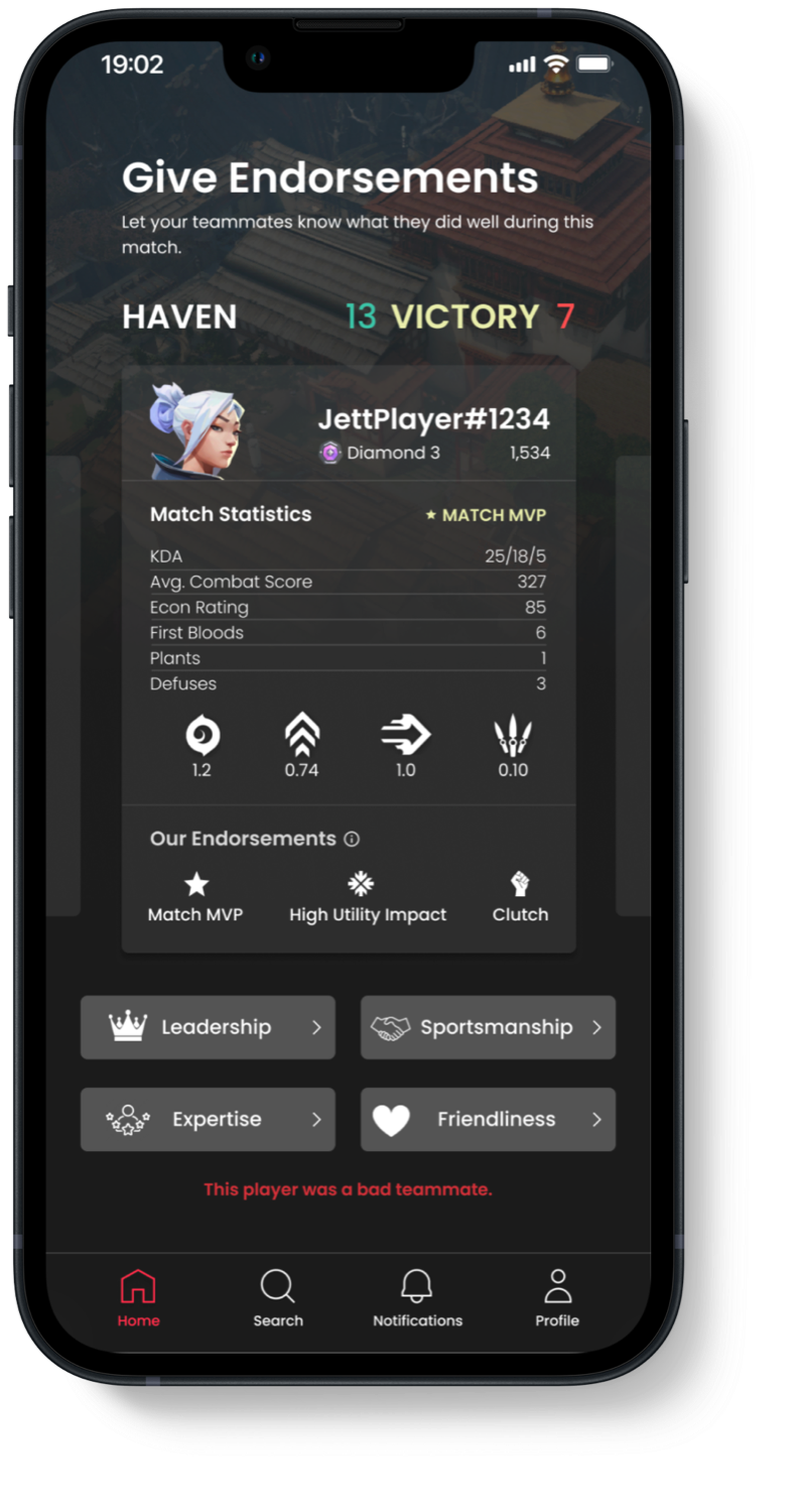 High-fidelity wireframe