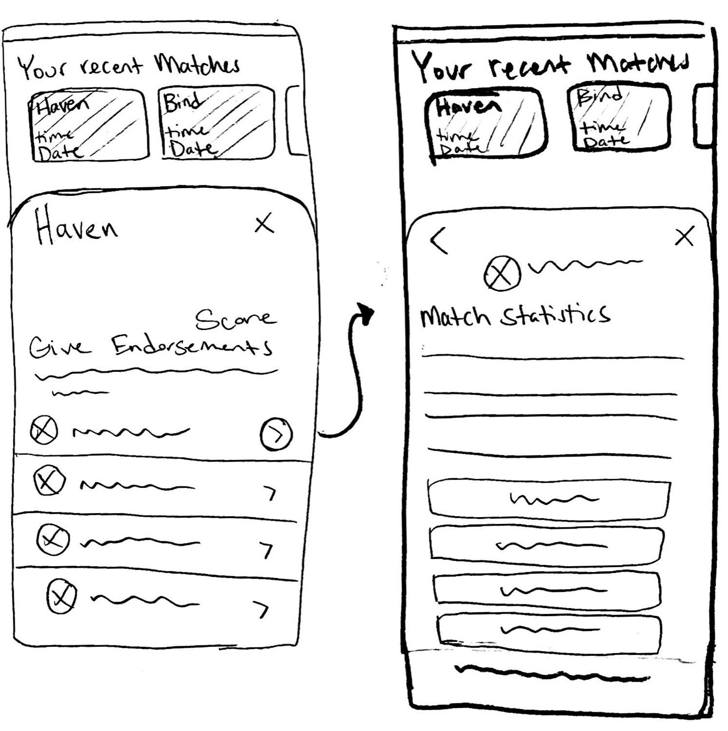 Revised endorsement flow